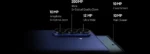 Samsung Galaxy Z Fold7 5G 512 GB 12 GB RAM Blue Shadow AI-Smartphone – Nahost-Version - Bild 14